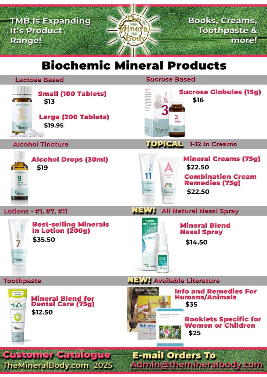 The Mineral Body Catalogue The Mineral Body Catalogue
